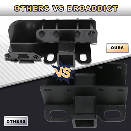 Broaddict Class 3 Trailer Hitch, 2-Inch Receiver, Fits Ford Bronco 2021-2024, Gloss Black