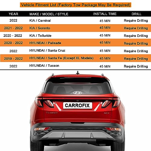 CARROFIX Custom Fit Vehicle Wiring Harness with 4 Pin Flat Trailer Connector for Hyundai Palisade, Santa Fe, Santa Cruz, Tucson, Kia Carnival, Telluride