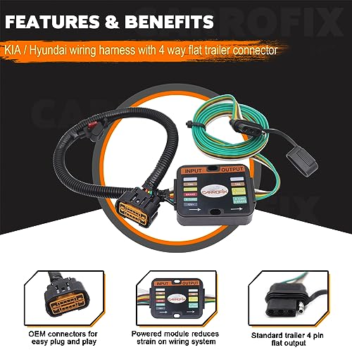 CARROFIX Custom Fit Vehicle Wiring Harness with 4 Pin Flat Trailer Connector for Hyundai Palisade, Santa Fe, Santa Cruz, Tucson, Kia Carnival, Telluride