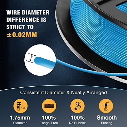 3D Printer Filament Bundle PLA-Meta 1.75mm, SUNLU Upgraded 3D Filament for 3D Pen&3D Printer PLA Meta, High Strength, Tiffness,Toughness, Dimensional Accuracy +/- 0.02 mm, 1 kg*2 Spool, Black+White