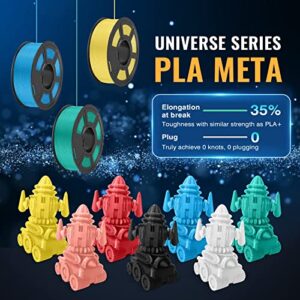 3D Printer Filament Bundle PLA-Meta 1.75mm, SUNLU Upgraded 3D Filament for 3D Pen&3D Printer PLA Meta, High Strength, Tiffness,Toughness, Dimensional Accuracy +/- 0.02 mm, 1 kg*2 Spool, Black+White