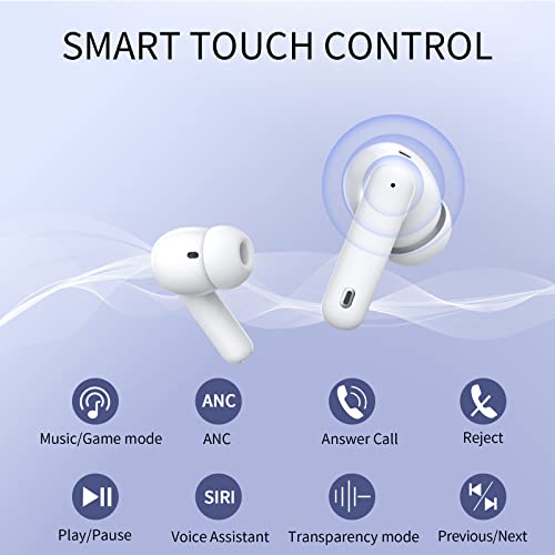 Jicjocy Wireless Earbuds Bluetooth Active Noise Cancelling Earbuds, Hi-Fi Stereo Bluetooth Headphones with Charging Case, Waterproof in-Ear Earphones with Mic for iPhone/Android (White)