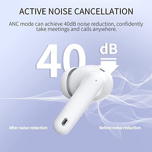 Jicjocy Wireless Earbuds Bluetooth Active Noise Cancelling Earbuds, Hi-Fi Stereo Bluetooth Headphones with Charging Case, Waterproof in-Ear Earphones with Mic for iPhone/Android (White)