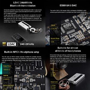 KGUSS Topping G5 Portable NFCA Headphone Amplifier DAC - USB Tyle C/Bluetooth/AUX Input, 6.35mm Line Out 3.5mm/4.4mm Headphone Out LDAC Hi-Res Audio (Sliver)