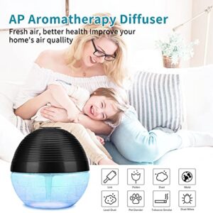 ap airpleasure Water-Based Purifier Air Washer, Revitalizer with 6 Colorful lights- Plus Lavender, Aqua Lily, Breathe Easy, Ocean Mist, Neverland, Water Hyacinth, 15ml Each