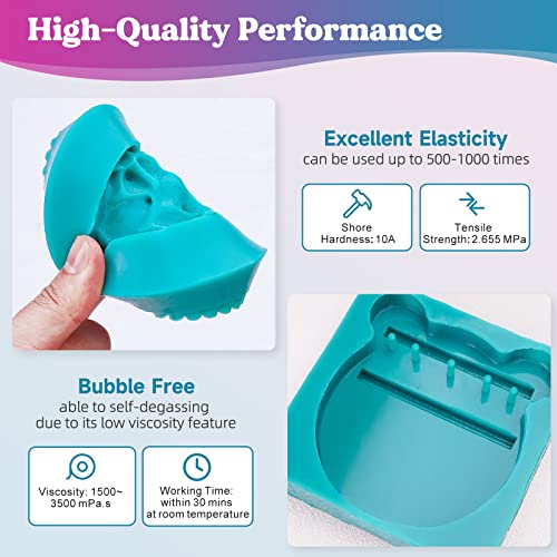 LET'S RESIN Super Elastic Silicone Mold Making Kit 10A,70.5oz Teal Color Mold Making Liquid Silicone Rubber, Ideal for Casting Resin Molds/Silicone Molds/Candle Molds (2KG)