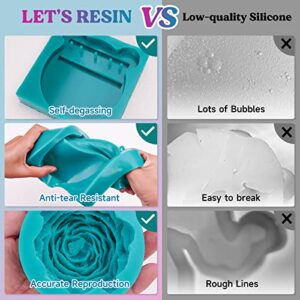 LET'S RESIN Super Elastic Silicone Mold Making Kit 10A,70.5oz Teal Color Mold Making Liquid Silicone Rubber, Ideal for Casting Resin Molds/Silicone Molds/Candle Molds (2KG)