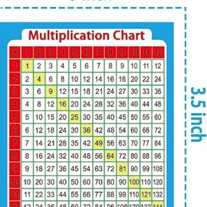 YOUOK 30 Pack Small Multiplication Chart Stickers, 3×3.5 Inch Math Table Learning Stickers Educational Aid for Kids, Elementary Middle School Classroom Learning at Home and School.