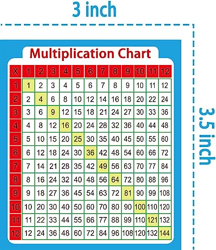 YOUOK 30 Pack Small Multiplication Chart Stickers, 3×3.5 Inch Math Table Learning Stickers Educational Aid for Kids, Elementary Middle School Classroom Learning at Home and School.