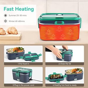 VMOTOR Electric Lunch Box,60W High-power Food Heater,12V/24V/110V 3 in 1 Portable microwave for Car/Truck/Home/Work with 1.8L Removable 304 Stainless Steel Container (Royal blue+Green)