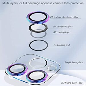 Actgan for iPhone 14 Pro and iPhone 14 Pro Max Camera Lens Protector Aluminum Alloy Plus Acrylic + 9H Tempered Glass Camera Screen Full Coverage Accessories Case Friendly Cover Colorful