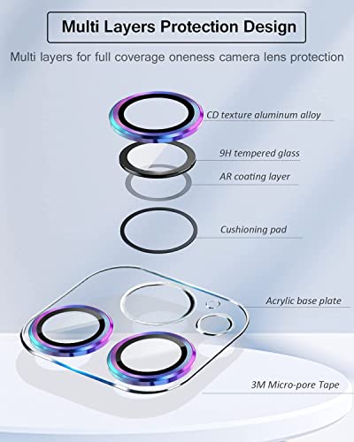 Actgan for iPhone 14 Pro and iPhone 14 Pro Max Camera Lens Protector Aluminum Alloy Plus Acrylic + 9H Tempered Glass Camera Screen Full Coverage Accessories Case Friendly Cover Colorful