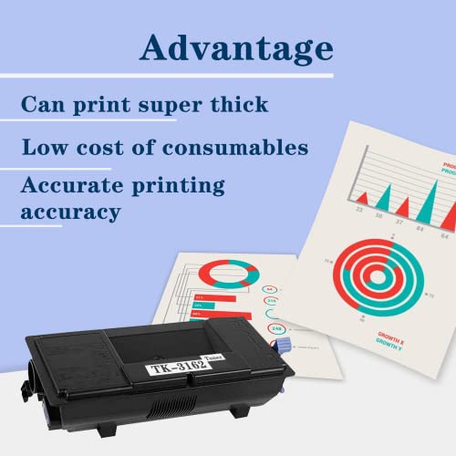 3-Pack TK-3162 Toner Cartridge Replacement for Kyocera TK-3162 P3045dn P3050dn P3055dn P3060dn Printer.