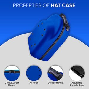 Hat Case for Caps - Cap Storage for Baseball Caps with Carrying Handle & Shoulder Strap – Hard EVA material - This Organizer Holder Protects up to 6 Hats - Ideal for Traveling & At-Home Storage (Blue)