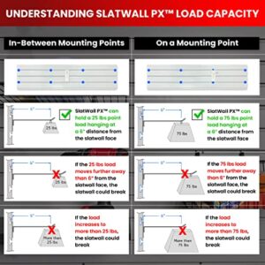 Slatwall Panel Garage Wall Organizer: Heavy Duty Wall Mounted PVC Wall Rack, Interlocking Slat Wall Paneling for Garage Wall Storage, Slatwall Board, Slatwall Shelves System -White (2’H x 4’W)