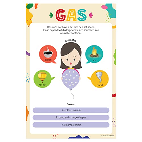 Quarterhouse States of Matter Poster Set, Science Classroom Learning Materials for K-12 Students and Teachers, Set of 5, 12 x 18 Inches, Extra Durable