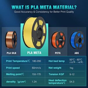 SUNLU 250g ABS Filament 1.75mm Bundle and PLA Meta 3D Printer Filament Green, Dimensional Accuracy +/- 0.02 mm, 0.25 kg Spool, 8 Rolls, Black+White+Grey+Blue+Yellow+Green+Red+Orange