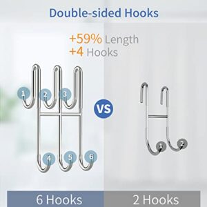 BPB Over Shower Door Hooks - 2 Pack Double Over Glass Hooks Extended 7.5Inch Bathroom Hook Drilling-Free Hanger for Hanging Towel, Robe, Loofah, Squeegee (Silver)