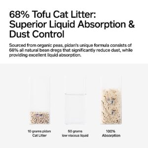 pidan Mixed Tofu Cat Litter - Dust-Free, Fast Drying, and Flushable Clumping Cat Litter - Unscented Kitty Litter for Odor Control