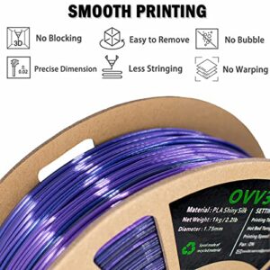 2 Pack PLA Filament 1.75mm, 3D Printer Filament Tri-Colors Rainbow PLA Filament Silk PLA Red-Yellow-Blue with Silk Black Purple, 2kg