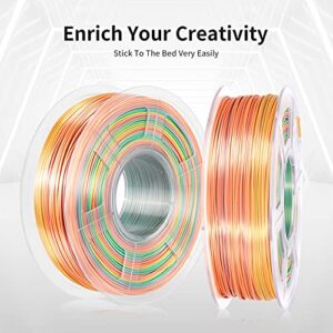 SUNLU Rainbow Silk PLA+ 3D Printer Filament and PLA Meta Black, 3D Printing PLA+ Filament 1.75mm, 1kg(2.2LBS) Spool, Rainbow