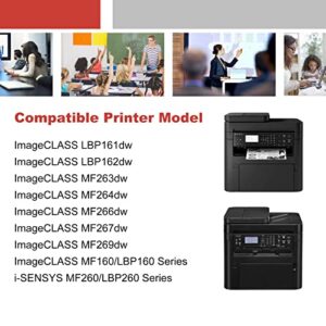 1-Pack 051 Drum Unit Black: DOPHEN Compatible 051 Drum Unit Replacement for Canon imageCLASS MF264dw MF267dw MF269dw LBP162dw Printer