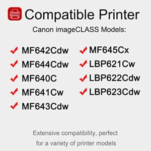 4 Pack 054 BK/C/M/Y Toner Cartridge: Compatible CRG054 Replacement for Canon 054 CRG-054 for Canon imageCLASS MF642Cdw MF644Cdw MF640C MF641Cw MF643Cdw MF645Cx LBP621Cw LBP623Cdw LBP622Cdw Printer