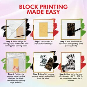 Marabu Block Printing Kit - Linocut Kit with 3 x 100ml Block Printing Ink, Cutter, Rubber Block, and Block Printing Brayer Roller - Linoleum Printmaking Kit, Block Printing Starter Kit - 6pc Set