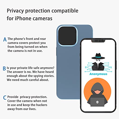 EYSOFT Privacy Cover Compatible for 13 Pro/iPhone 13 Pro Max with Front Camera Cover,Protect Privacy and Security But Not Affect Facial Recognition（2Pack）