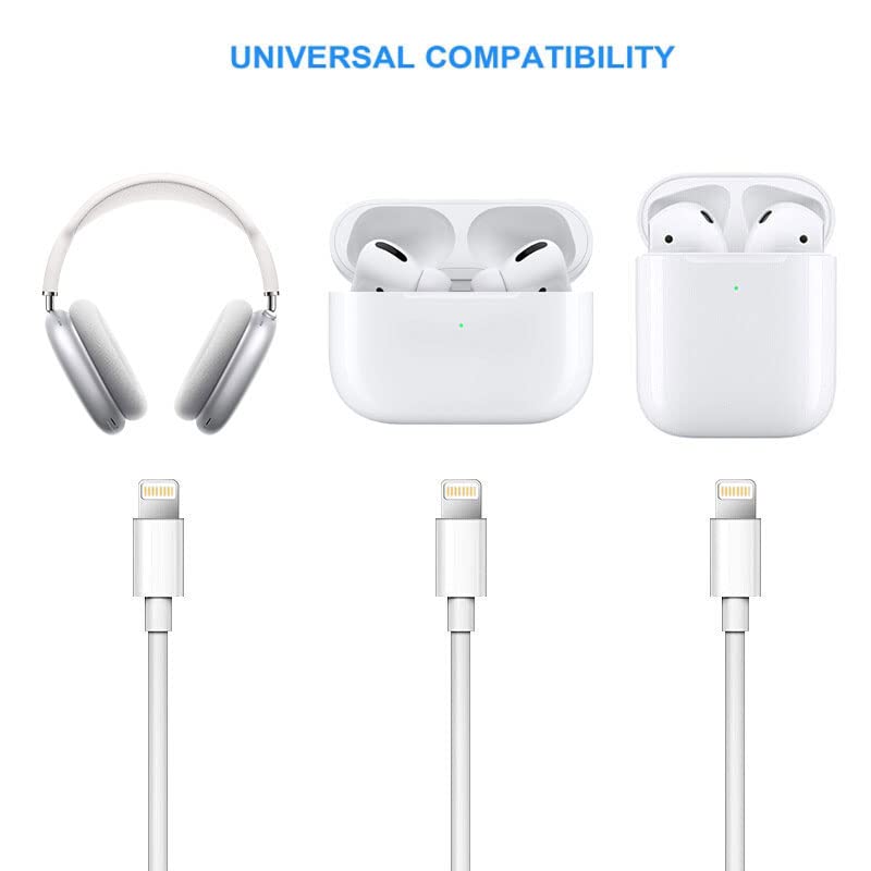 BNKLEE Charger Cable for AirPods Pro Wireless Earbuds, AirPods (2nd/3nd Generation), AirPods Max Wireless Over-Ear Headphones Charging Cord Power Adapter (5ft)