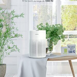 Air Purifiers for Home Large Room Pets Hair-for Bedroom up to 1200 sq.ft, AMEIFU H13 True HEPA Air Filter for Allergies, Smoke, Dust, Pollen, Ozone Free, 15dB Quiet Cleaner for Bedroom, White