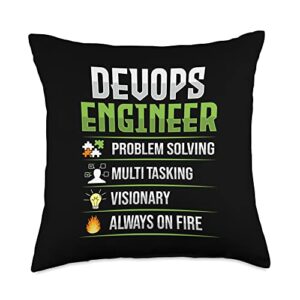 devops engineer design sys admin and developer design for a cloud devops engineer throw pillow, 18x18, multicolor