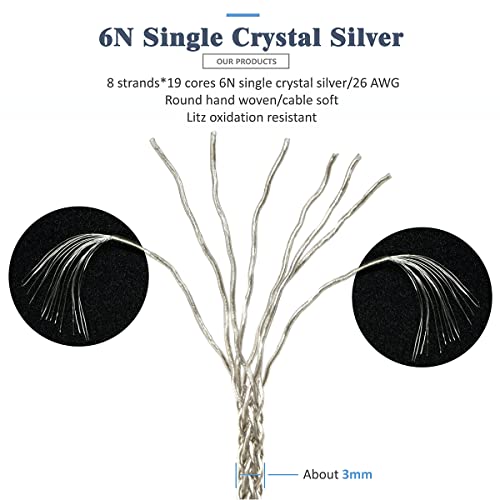 GUCraftsman 6N Single Crystal Silver Upgrade Headphone Cable 3.5mm/4.4mm/4Pin XLR Cable for Focal Elegia Clear Stellia Elear Celestee Radiance Clear PRO Clear MG PRO (6.35mm Plug)