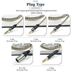 GUCraftsman 6N Single Crystal Silver Upgrade Headphone Cable 3.5mm/4.4mm/4Pin XLR Cable for Focal Elegia Clear Stellia Elear Celestee Radiance Clear PRO Clear MG PRO (6.35mm Plug)