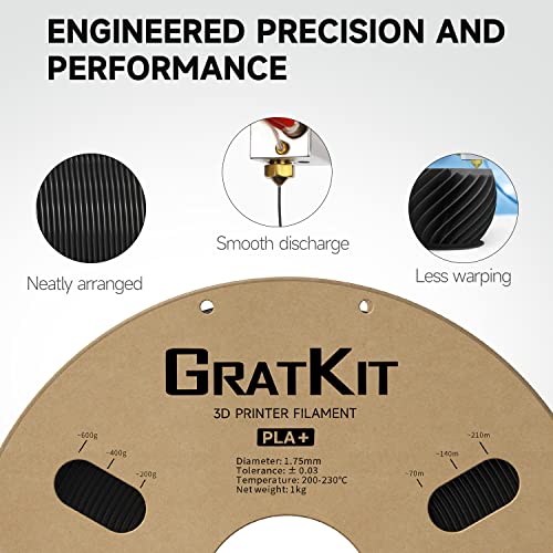 GratKit PLA+ Filament 1.75mm, 3D Printer Filament,+/-0.03mm,1KG,PLA Plus Black