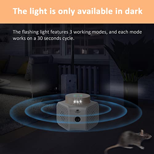 Careland Plug in Ultrasonic Rodent Repellent Indoor Squirrel Mouse Repeller Rat Deterrent with Ultrasound Waves and LED Strobe Lights