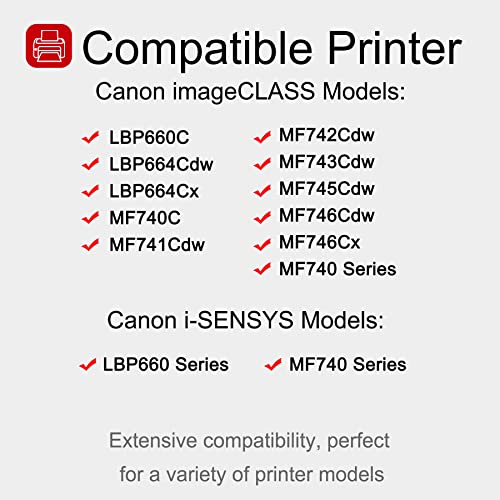 4 Pack 055H BK/C/M/Y Toner Cartridge: Compatible CRG-055H Replacement for Canon i-SENSYS LBP660 MF740 Series ImageClass LBP660C LBP664Cdw LBP664Cx MF741Cdw MF742Cdw MF740 MF746Cdw Series Printer