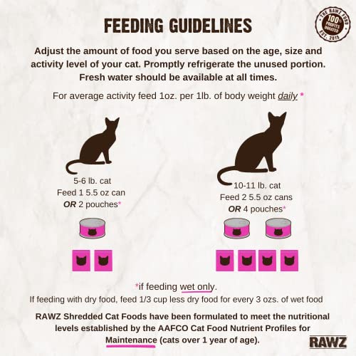 Rawz Natural Premium Canned Cat Wet Food Shredded -12 Pack Chicken Variety Bundle - 4 Flavors - (Chicken & Duck, Chicken & Liver, Chicken & Pumpkin, Chicken) with Hotspot Pets Food Bowl - (3oz Cans)