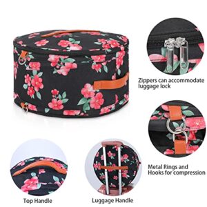 Tuferia Hat Box - Round Hat Storage Box with Dustproof Lid - Travel Hat Bag for Women and Men - Travel Hat Storage Container Suitable for Large Round Hats - (15.7) x (15.7) x (8) inches