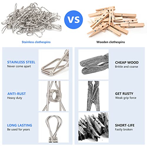 FYY Clothes Pins Chip Clips Wire Clothespins (30 Pack) Bulk Heavy Duty Stainless Steel Clothespins, Durable Multipurpose Metal Chip Clips for Outdoor Clothesline Laundry Home Kitchen Travel Office