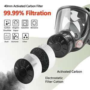 AMZYXUAN 40mm Gas Mask Filters, Single Gas Mask Filter for Gas Mask, 40mm Activated Carbon Filter Against Vapors, Dust, Paint, Spray, Welding