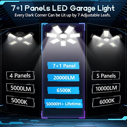 ISKYDRAW LED Garage Light - 2 Pack 200W Garage Light with 7+1 Deformable Panels and 20000LM LED Garage Ceiling Lights, Compatible with E26/E27 Base for Garage, Warehouse, Shop, Basement, Storage Room