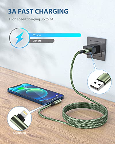 Yosou iPhone Charger 90 Degree 6FT 2Pack, Apple Certified Lightning Cable Braided Fast Charging Cord Right Angle Phone Charger iPhone Compatible with iPhone 13 12 11 Pro XR XS 10 8 7 6 6s - Green