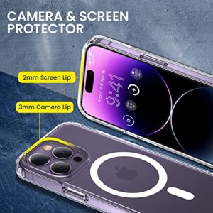 VEGO Case for iPhone 14 Pro Max 5G 2022, Magnetic Case with Built-in Strong Magnets, [Yellow Resistant] Clear Slim Soft TPU Shockproof Case for iPhone 14 Pro Max 6.7" - Clear