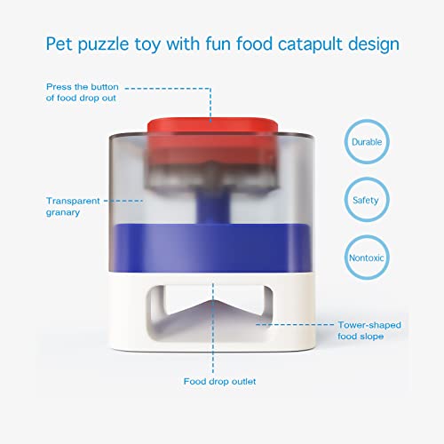 Monotre Dog Puzzle Feeder Toy with Button Interactive Mental Stimulation Food Dispenser, Improve Dog IQ Slow Feeding to Protect The Intestines, Suitable for Large, Medium and Small Dogs