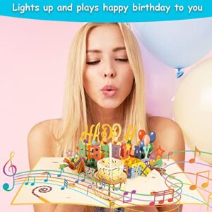 Gradient Mode Birthday Card, Musical Birthday Cards with Light and Music, Blowable Candle 3D Birthday Pop Up Cards, Blow Out LED Candle, Light Show and Play Happy Birthday Song For Women Men (Yellow)