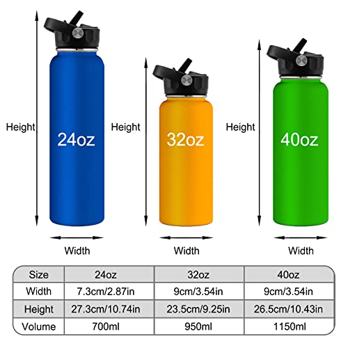 Personalized Water Bottles Customized Insulated with Straw Cover 24oz Leak Proof Custom Stainless Steel Thermos for School Sports