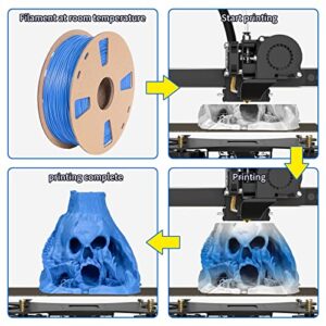 TRONXY PLA 3D Printer Filament 1.75mm Color Changing Filament with Temperature Blue to White Color Change PLA 1KG Spool Cardboard