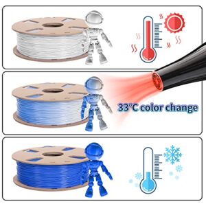 TRONXY PLA 3D Printer Filament 1.75mm Color Changing Filament with Temperature Blue to White Color Change PLA 1KG Spool Cardboard