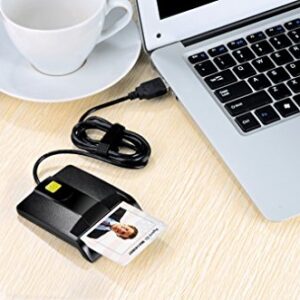 Saicoo DOD Military USB Common Access CAC Smart Card Reader, Compatible with Mac OS, Win (Horizontal Version)